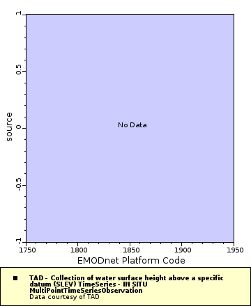 [The graph you specified. Please be patient.]